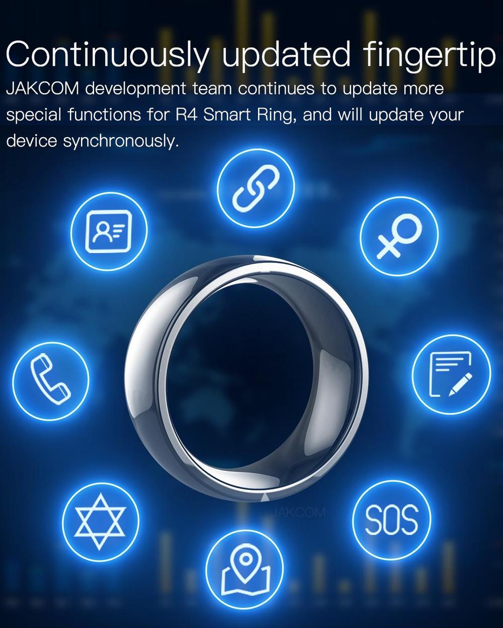 NFC Smart Ring Новая технологи – обзор и цена Smart Ring Nfc Pay